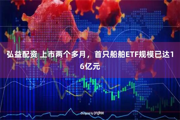弘益配资 上市两个多月，首只船舶ETF规模已达16亿元